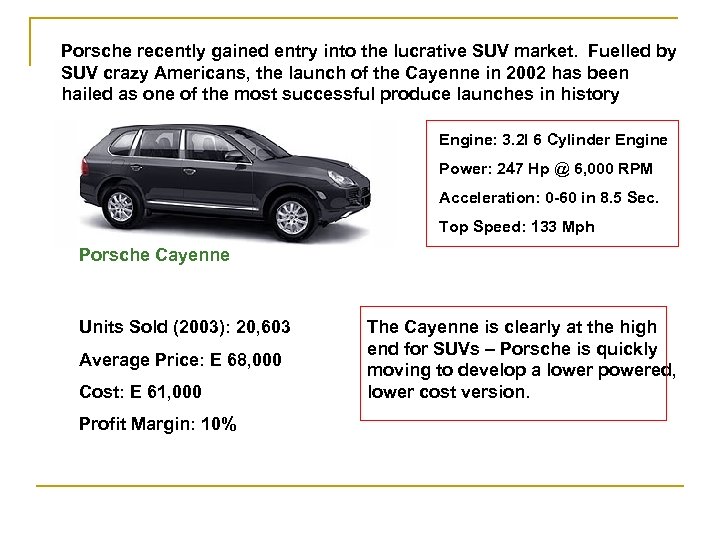 Porsche recently gained entry into the lucrative SUV market. Fuelled by SUV crazy Americans,