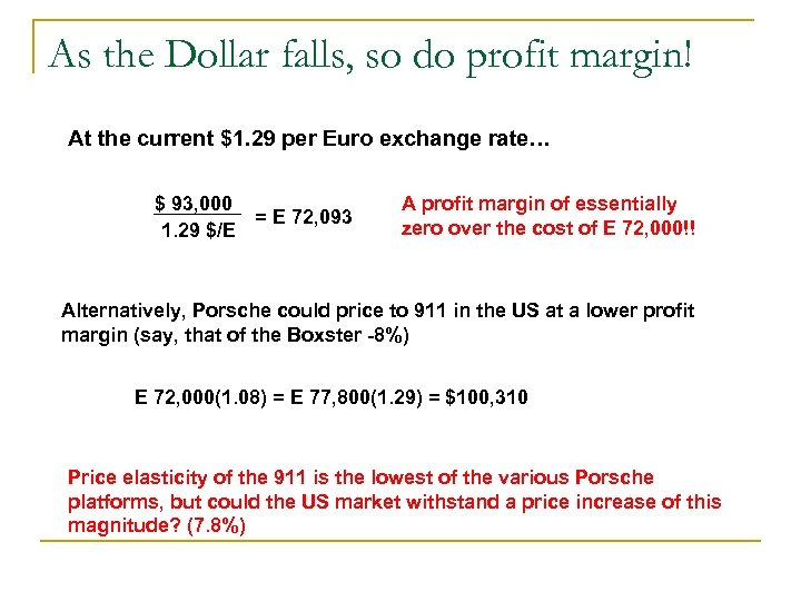 As the Dollar falls, so do profit margin! At the current $1. 29 per