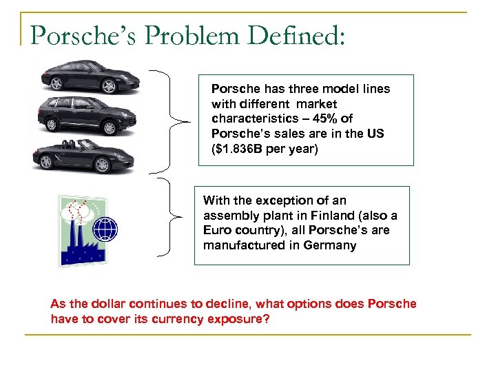 Porsche’s Problem Defined: Porsche has three model lines with different market characteristics – 45%