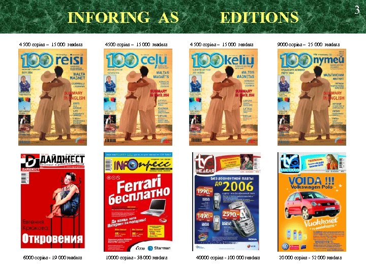INFORING AS EDITIONS 4 500 copies – 15 000 readers 9000 copies – 25