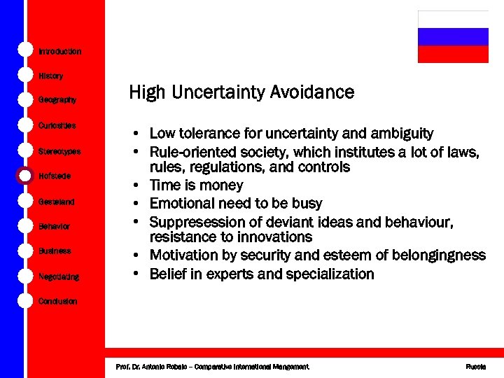 Introduction History Geography Curiosities Stereotypes Hofstede Gesteland Behavior Business Negotiating High Uncertainty Avoidance •