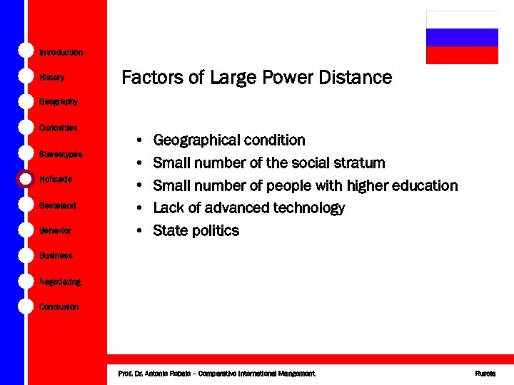 Introduction History Factors of Large Power Distance Geography Curiosities Stereotypes Hofstede Gesteland Behavior •