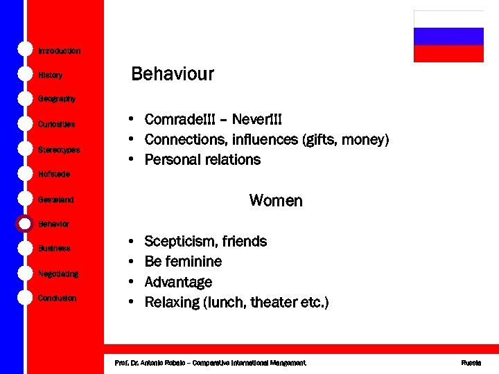 Introduction History Behaviour Geography Curiosities Stereotypes • Comrade!!! – Never!!! • Connections, influences (gifts,