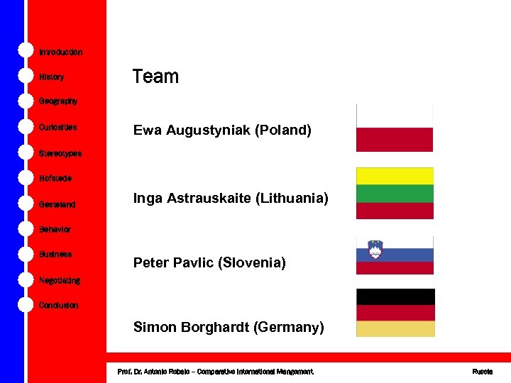 Introduction History Team Geography Curiosities Ewa Augustyniak (Poland) Stereotypes Hofstede Gesteland Inga Astrauskaite (Lithuania)