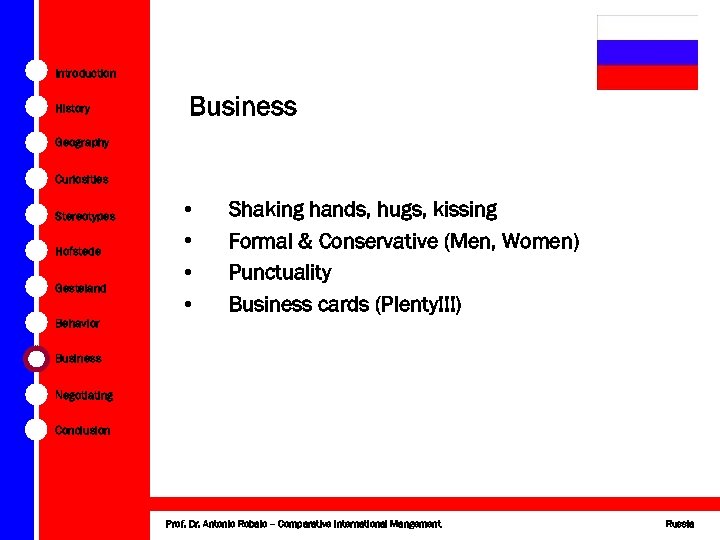 Introduction History Business Geography Curiosities Stereotypes Hofstede Gesteland • • Shaking hands, hugs, kissing