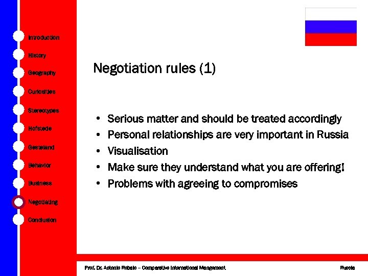 Introduction History Geography Negotiation rules (1) Curiosities Stereotypes Hofstede Gesteland Behavior Business • •