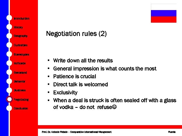 Introduction History Geography Negotiation rules (2) Curiosities Stereotypes Hofstede Gesteland Behavior Business Negotiating Conclusion