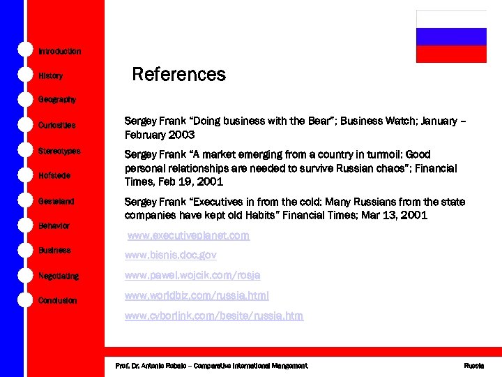 Introduction References History Geography Curiosities Stereotypes Hofstede Gesteland Behavior Sergey Frank “Doing business with