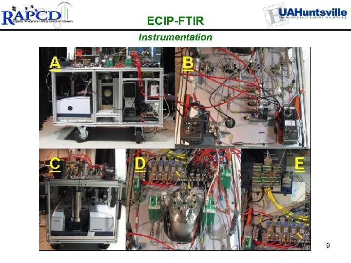 ECIP-FTIR Instrumentation 9 