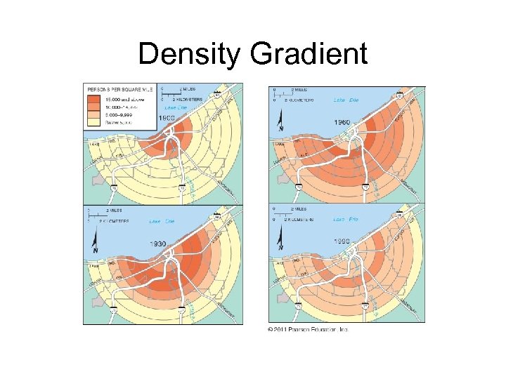 Density Gradient 