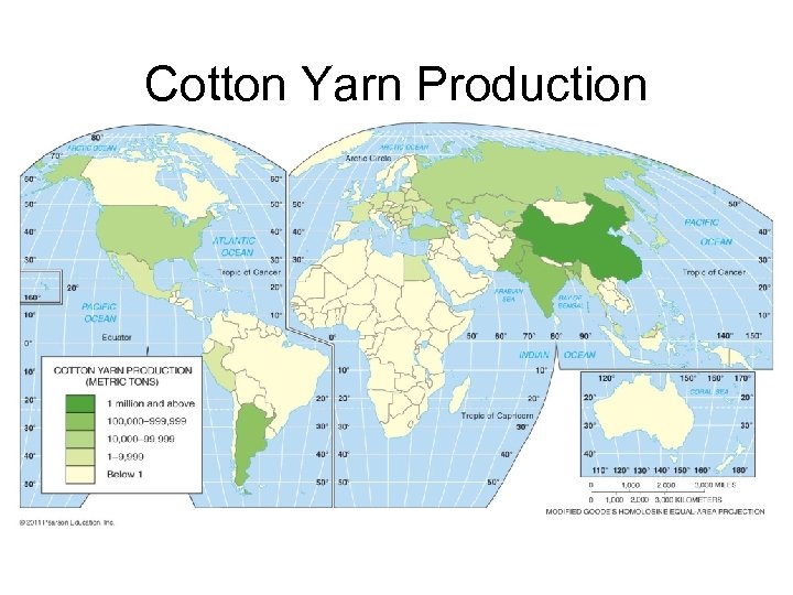 Cotton Yarn Production 