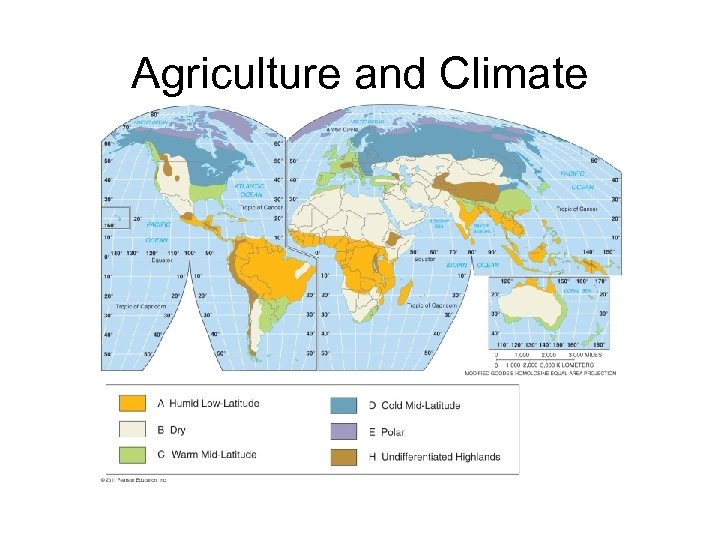 Agriculture and Climate 