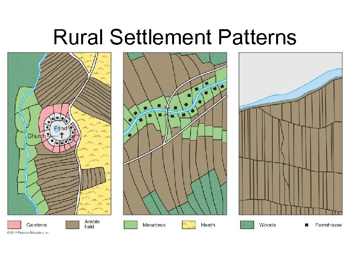 Rural Settlement Patterns 