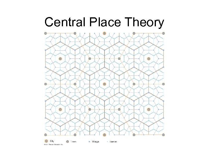 Central Place Theory 