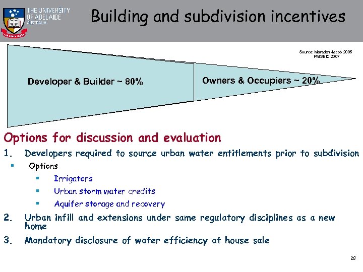 Building and subdivision incentives Source: Marsden Jacob 2005 PMSEIC 2007 Developer & Builder ~