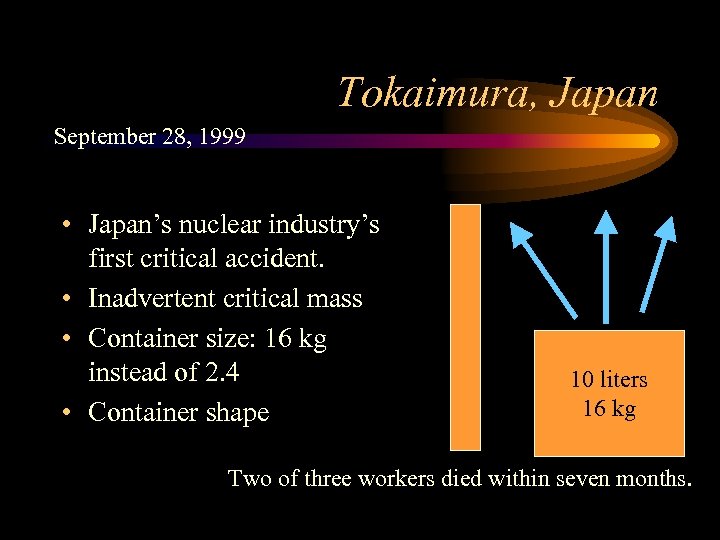 Tokaimura, Japan September 28, 1999 • Japan’s nuclear industry’s first critical accident. • Inadvertent