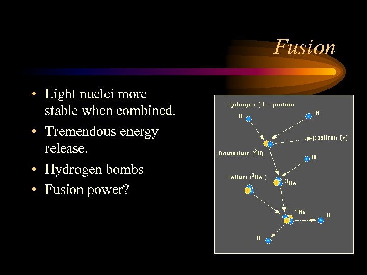 Fusion • Light nuclei more stable when combined. • Tremendous energy release. • Hydrogen