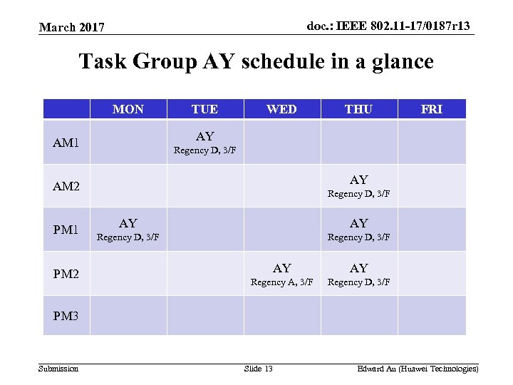 doc. : IEEE 802. 11 -17/0187 r 13 March 2017 Task Group AY schedule