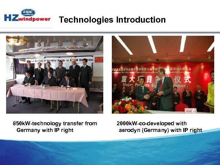 Technologies Introduction 850 k. W-technology transfer from Germany with IP right 2000 k. W-co-developed