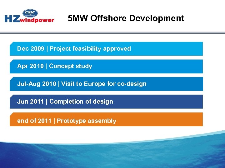 5 MW Offshore Development Dec 2009 | Project feasibility approved Apr 2010 | Concept