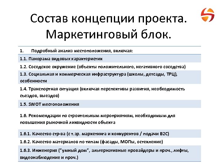 Состав концепции проекта. Маркетинговый блок. 1. Подробный анализ местоположения, включая: 1. 1. Панорама видовых