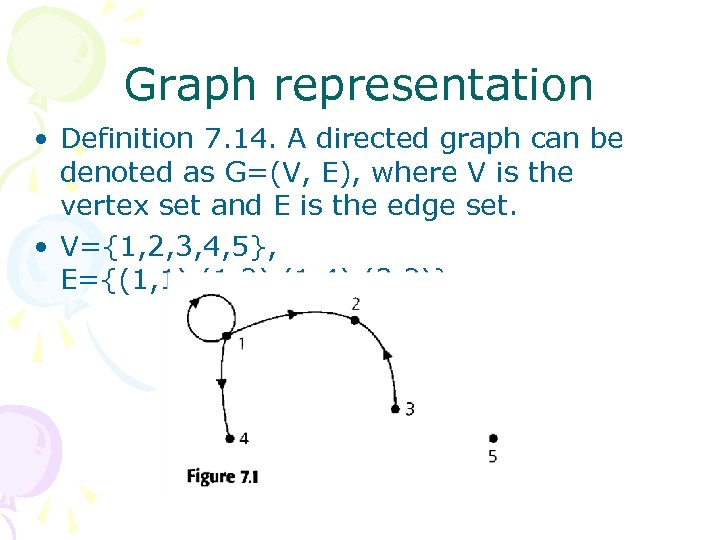 Graph representation • Definition 7. 14. A directed graph can be denoted as G=(V,