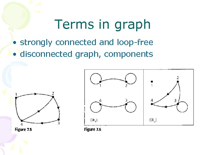 Terms in graph • strongly connected and loop-free • disconnected graph, components 