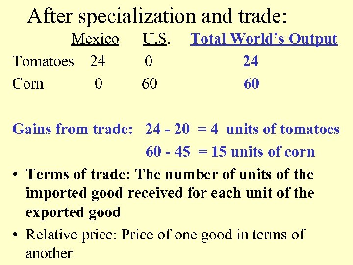 After specialization and trade: Mexico Tomatoes 24 Corn 0 U. S. 0 60 Total