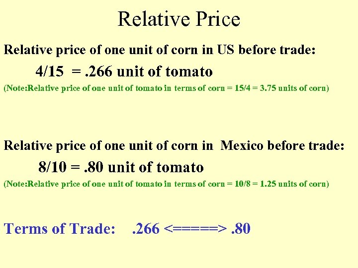 Relative Price Relative price of one unit of corn in US before trade: 4/15