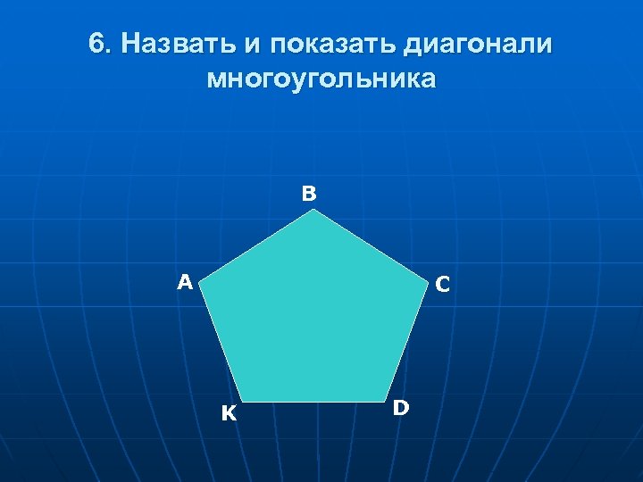 На рисунке изображены стороны многоугольника