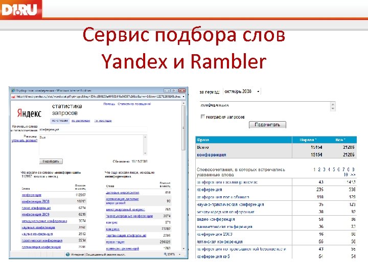 Сервис подбора слов Yandex и Rambler 