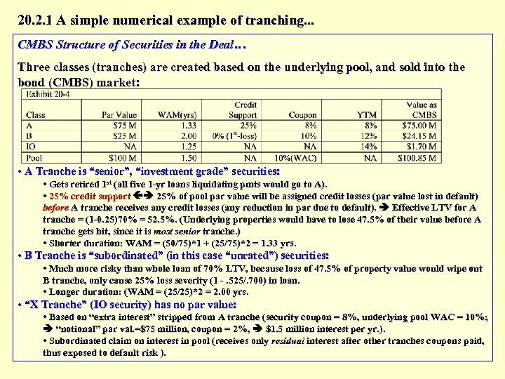 20. 2. 1 A simple numerical example of tranching. . . CMBS Structure of