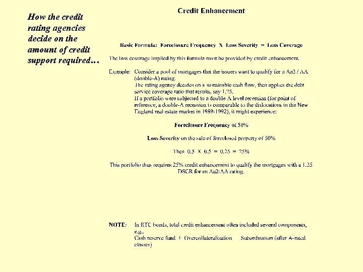 How the credit rating agencies decide on the amount of credit support required… 