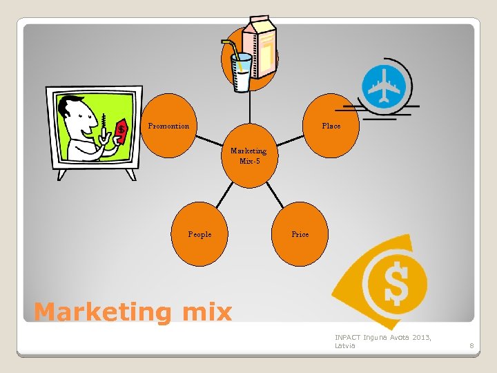 Product Promontion Place Marketing Mix-5 People Price Marketing mix INPACT Inguna Avota 2013, Latvia