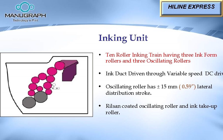 HILINE EXPRESS Inking Unit • Ten Roller Inking Train having three Ink Form rollers