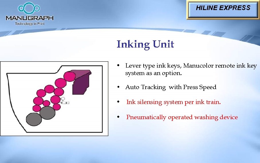 HILINE EXPRESS Inking Unit • Lever type ink keys, Manucolor remote ink key system
