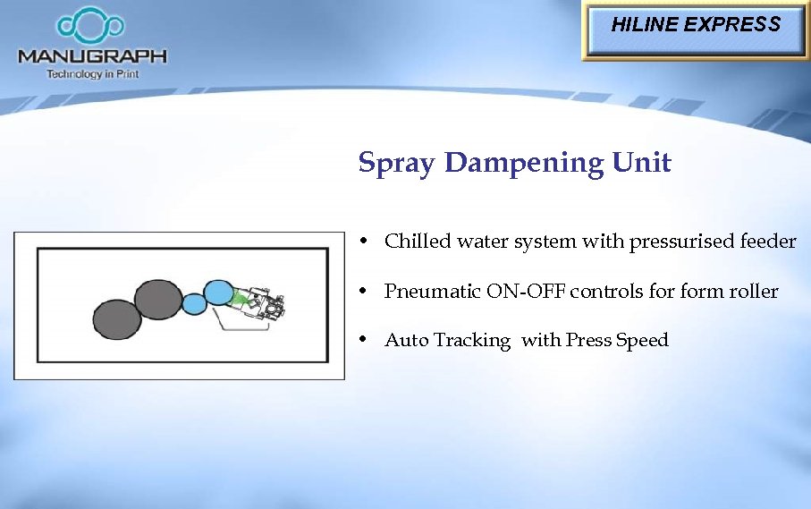 HILINE EXPRESS Spray Dampening Unit • Chilled water system with pressurised feeder • Pneumatic