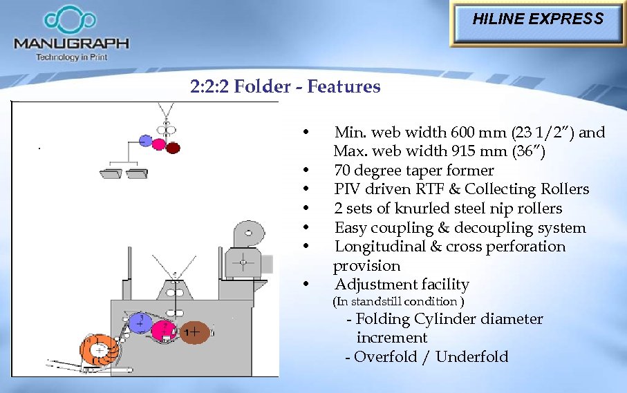 HILINE EXPRESS 2: 2: 2 Folder - Features • • Min. web width 600