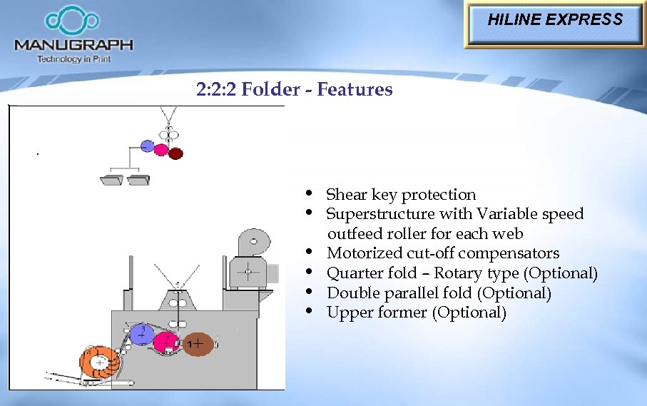 HILINE EXPRESS 2: 2: 2 Folder - Features • Shear key protection • Superstructure
