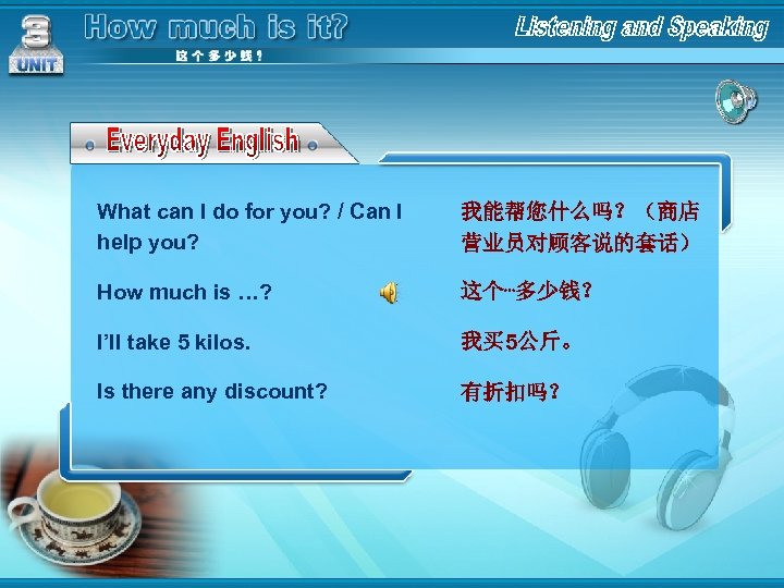 What can I do for you? / Can I help you? 我能帮您什么吗？（商店 营业员对顾客说的套话） How