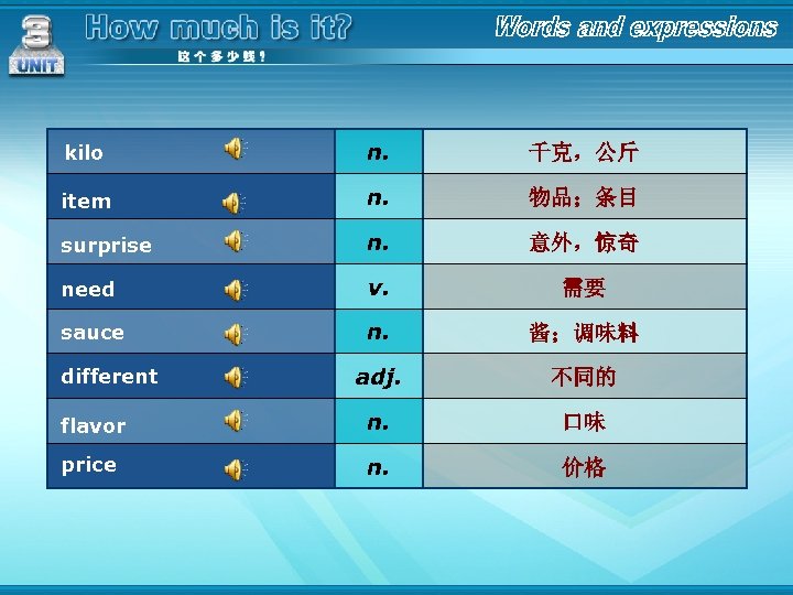 kilo n. 千克，公斤 item n. 物品；条目 surprise n. 意外，惊奇 need v. 需要 sauce n.