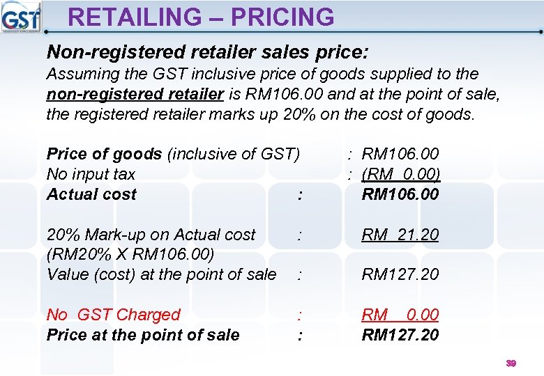 RETAILING – PRICING Non-registered retailer sales price: Assuming the GST inclusive price of goods