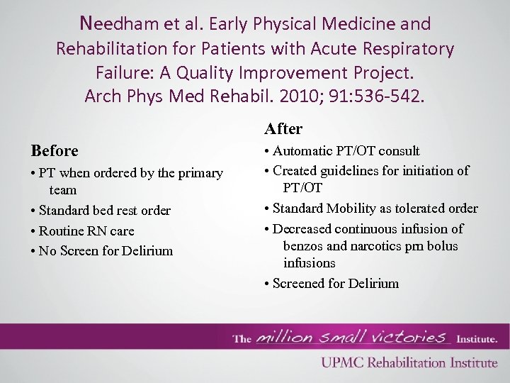 Needham et al. Early Physical Medicine and Rehabilitation for Patients with Acute Respiratory Failure: