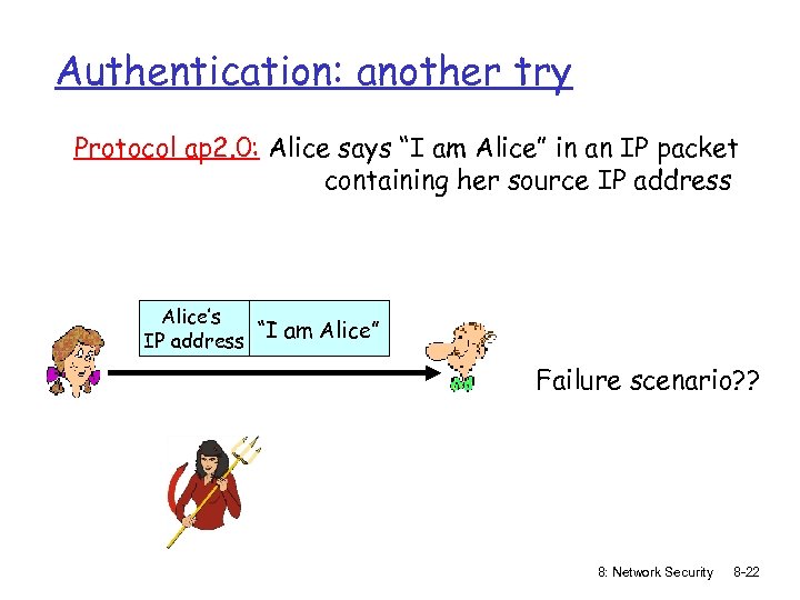 Authentication: another try Protocol ap 2. 0: Alice says “I am Alice” in an