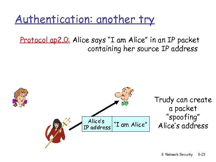 Authentication: another try Protocol ap 2. 0: Alice says “I am Alice” in an