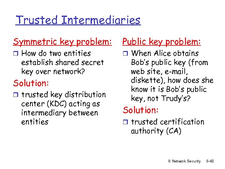 Trusted Intermediaries Symmetric key problem: Public key problem: r How do two entities r