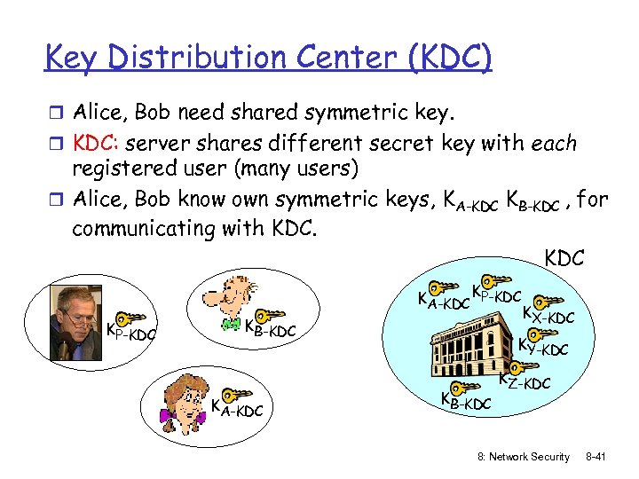 Key Distribution Center (KDC) r Alice, Bob need shared symmetric key. r KDC: server