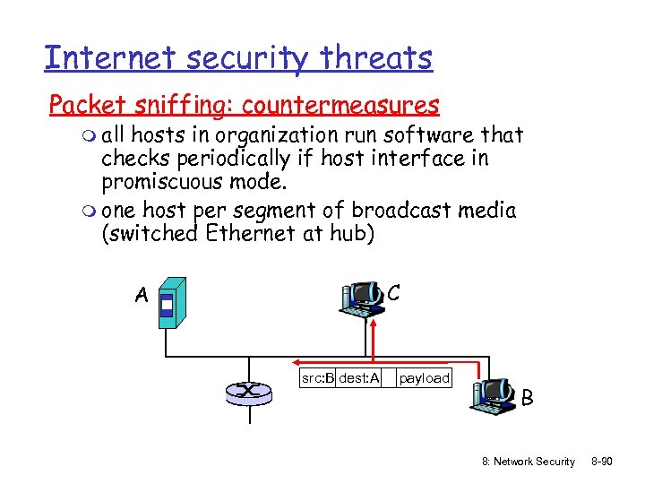 Internet security threats Packet sniffing: countermeasures m all hosts in organization run software that