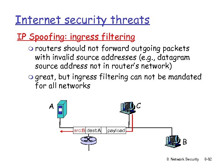 Internet security threats IP Spoofing: ingress filtering m routers should not forward outgoing packets