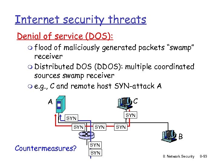 Internet security threats Denial of service (DOS): m flood of maliciously generated packets “swamp”